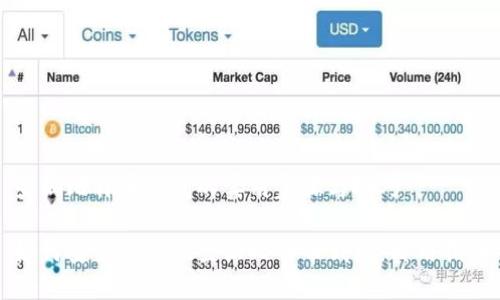 登陆比特币钱包的实用步骤与技巧

如何安全高效地登陆比特币钱包：实用指南