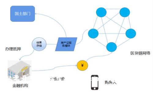 从零开始，轻松掌握imToken钱包同步技巧