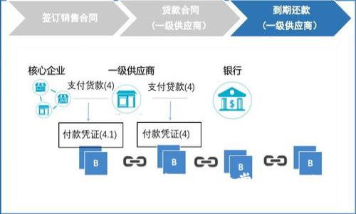 快速了解比特币钱包：3分钟掌握核心知识