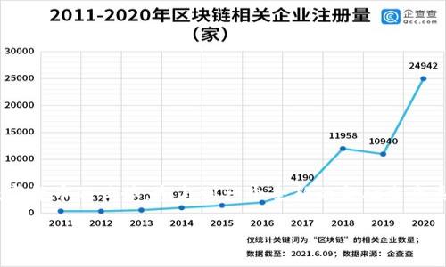 关于imToken钱包是否需要导入的问题，具体情况取决于你使用钱包的方式和需求。下面我将详细介绍这一主题，包括imToken的钱包导入的含义、过程，以及相关的重要性。

什么是imToken钱包？
imToken是一款非常流行的数字货币钱包，特别是在以太坊和ERC20代币的管理上表现优异。它不仅支持多种数字货币的存储和交易，还提供了去中心化的应用（DApp）浏览器，方便用户直接在钱包内使用各种区块链应用。用户可以通过imToken轻松管理他们的资产，同时保持对私钥的掌控，这使得安全性大大增强。

导入钱包的含义
在数字货币领域，导入钱包通常是指将一个已经存在的钱包的私钥或助记词输入到新的钱包应用中，以便在新的设备上访问和管理资产。如果你是新用户，你可能并不需要导入钱包；而如果你已经有一个旧的钱包账户，而想要在imToken上进行管理，那么导入就是必要的步骤。

导入imToken钱包的过程
如果你决定要导入钱包，下面是一般的步骤：
ol
  listrong下载imToken应用：/strong首先，你需要在你的手机上下载并安装imToken应用。可以在App Store或Google Play上找到它。/li
  listrong打开应用并选择导入：/strong启动imToken后，点击“我”，然后选择“导入钱包”。/li
  listrong输入助记词或私钥：/strong接下来，你需要输入之前钱包的助记词（一般为12至24个英文单词）或私钥。确保这些信息的正确性，因为输入错误将无法访问你的资产。/li
  listrong设置密码：/strong在导入后，你需要设置一个新的密码，这个密码是用来保护你在imToken账户中的操作。/li
  listrong完成导入：/strong按照指示完成后，你就可以在新的imToken钱包中看到你的所有数字资产了。/li
/ol

导入钱包的重要性
导入钱包并不是一个简单的过程，但它却具有重要的意义。首先，这样你能将所有的资产集中在一个更加安全、用户友好的平台中进行管理。其次，imToken的钱包安全性比较高，其多个安全策略可以帮助用户更好地保护他们的数字资产。通过导入，用户还可以方便地参与到去中心化的金融（DeFi）项目中，提高资产的流动性和收益性。

我和钱包导入的故事
回想起我第一次使用imToken钱包的经历，那时我对数字货币的理解还很表浅。每当我看到技术博客上关于“导入私钥”的讨论时，总是觉得那是个复杂而令人畏惧的过程。然而，随着对区块链技术的学习，我明白了这实际上是一个相对简单的过程。记得在导入我的第一个钱包时，我非常小心翼翼，生怕给我的资产带来损失。最终，成功导入后，我感受到了一种成就感，也对数字货币的世界有了更深刻的理解。

导入钱包时的注意事项
在导入imToken钱包时，有几个关键的注意事项必须牢记：
ul
  listrong保护私钥和助记词：/strong无论你是导入钱包还是创建新钱包，私钥和助记词都非常重要。千万不要将这些信息分享给他人，也不要存储在不安全的地方。/li
  listrong防止钓鱼攻击：/strong在输入助记词和私钥时，要确保是官方的imToken应用，而不是仿冒网站或伪造应用。/li
  listrong更新应用：/strong保持imToken应用为最新版本，可以确保你使用的是最新的安全特性，避免潜在的安全风险。/li
/ul

总结
综上所述，imToken钱包的导入并非一项复杂的任务，但却是一个非常重要的步骤，可以帮助用户更好地管理和保护他们的数字资产。通过合理地使用imToken，我们可以充分利用数字货币的优势，参与到一个全新的金融生态系统中。如果你正在考虑导入钱包，不妨尝试一下，相信这将是你数字货币旅程中的又一次有意义的体验。

希望这篇文章能够帮助你更好地理解imToken钱包的导入问题，如果你还有其他疑问，欢迎随时提问！