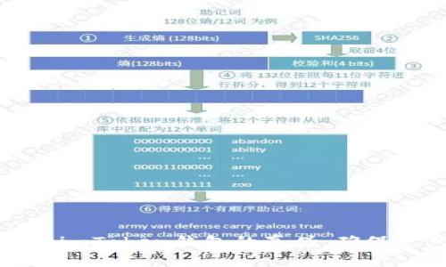 如何识别imToken钱包的真伪,确保资产安全