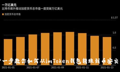 一步一步教你如何从imToken钱包转账到币安交易所