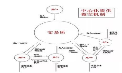 在关于以太坊钱包如何联系客服的问题上，首先我们可以从多个角度进行讨论，包括如何找到支持渠道、常见问题的解决方法以及一些个人经历以增强内容的丰富性和实用性。下面，我将为您提供相关内容。

以太坊钱包客服联系指南：简单易懂的解决方案