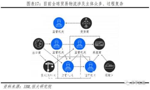 如何轻松创建你的USDT钱包：全面指南