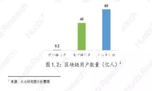 在讨论如何管理数字钱包，特别是像imToken这样的加密钱包时，我们确实需要了解何时以及为什么需要删除钱包。以下是一个可能的文章结构，涵盖了删除imToken钱包的必要性、步骤和注意事项。

思考为什么你可能需要删除imToken钱包？一份全面的指南