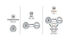 :ImToken钱包安全性分析：加