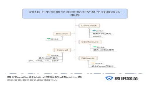如何通过区块链钱包购买股票:实用指南