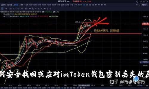 如何安全找回或应对imToken钱包密钥丢失的局面
