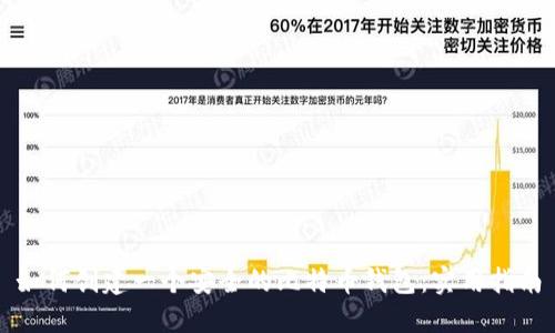 如何创建一个安全的比特币钱包:实用指南