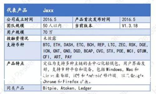 以太坊钱包宫锁:如何确保您的数字资产安全?