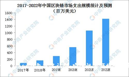 如何进行imToken钱包实名认证：安全性与便捷性的完美结合