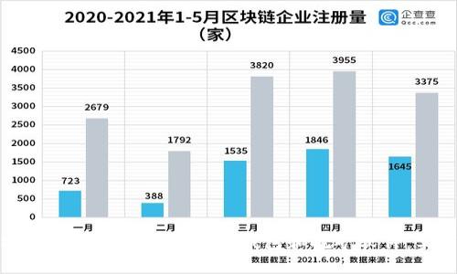 如何选择最适合你的比特币钱包和挖矿软件：实用指南