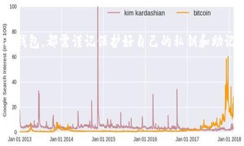 在使用imToken钱包之前，是否需要导入一个已有的钱包取决于你是否已经拥有一个imToken钱包生成的私钥或助记词。如果你是新用户，通常情况下你需要创建一个新钱包，而不是导入。下面我将详细讨论imToken钱包的使用情况及其相关信息。

什么是imToken钱包？
imToken是一款基于区块链技术的多币种数字资产钱包，支持存储、管理、交易多种数字货币。它不仅是一个钱包，还具备去中心化应用（dApp）的浏览能力，用户可以在其中直接访问和使用各种区块链应用。自从2016年推出以来，imToken就因其简单易用、安全性高而受到广泛欢迎。

为何使用imToken钱包？
选择imToken的用户有许多原因，首先是其安全性。imToken采用行业领先的安全技术，用户的私钥存储在本地而不是服务器上，这意味着只有用户自己才能访问自己的资金。其次，imToken支持多种主流数字货币，如比特币（BTC）、以太坊（ETH）等，也让用户的资产管理更加方便。最后，其用户友好的界面，令区块链技术不再复杂、遥不可及，普通用户也能轻松上手。

如何创建新钱包？
如果你是新用户，首先可以在手机应用商店下载imToken应用。下载安装完成后，打开应用并选择“创建钱包”。在这个过程中，你将被要求设置一个钱包名称和密码。接下来，系统会生成一组助记词，你必须妥善保存这组助记词，因为它是你恢复钱包的唯一方法。切记，绝不要将助记词分享给他人。

导入已有钱包的步骤
如果你已经拥有一个通过imToken生成的钱包，那么导入钱包的步骤如下：
ol
li打开imToken应用，选择“导入钱包”。/li
li选择输入助记词或私钥（如果你有这两者中的任何一个）。/li
li输入助记词或私钥后，确认信息无误，点击“导入”。/li
li设置密码，并完成导入。此时，你应当能看到你的数字资产和交易记录。/li
/ol

个性化观点与经验分享
作为一个数字货币的爱好者，我学习并使用了多种钱包，每种钱包都有自身的优缺点。创建imToken钱包的那一刻，我的感觉就是，这是一种极大的自由。因为拥有了全新的数字资产管理能力。我记得在初次接触比特币的时候，还只是出于好奇而去尝试，但是随着时间的推移，我对区块链的了解越来越深入，特别是随着去中心化金融（DeFi）的兴起，我意识到自己在资产管理上究竟能获得多少的便利。

当然，在使用钱包的过程中，我也遇到过一些小挫折。比如，某次我在网上看到一些不法分子利用社交工程的方法，试图骗取用户的助记词。当我仔细考虑后，意识到教育自己和他人，始终保持警惕才是安全存储资产的真正关键。相较于那些只会被动等待和观望的人，我选择主动学习和尝试。这个过程让我成长了很多，不仅仅是在数字资产管理上，也是在生活的各个方面。

总结
imToken钱包的安全性和易用性使其成为一个理想的数字资产管理工具。无论是新手还是老手，正确使用和管理个人数字资产都是至关重要的。无论你是创建新钱包还是导入已有钱包，都需谨记保护好自己的私钥和助记词。在这个瞬息万变的数字货币世界里，始终保持教育和警醒，是确保资产安全的最佳策略。

最后，希望大家在使用imToken钱包的过程中，都能谨慎而愉快地管理自己的数字资产，享受区块链技术带来的便利与创新。 

希望这篇内容能帮助到你，如果你还有其他问题或者需要进一步的了解，随时告诉我！