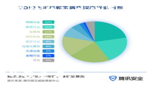 ImToken 是一家专注于区块链和数字资产管理的钱包品牌。它成立于2016年，总部位于中国，是领先的数字资产钱包之一，尤其受到加密货币用户的青睐。ImToken 钱包支持多种类型的加密货币，包括以太坊（Ethereum）及其ERC-20代币，用户可以通过该钱包进行加密货币的存储、管理和交易。

ImToken 的特点包括：

1. **用户友好的界面**：ImToken 钱包具有直观的用户界面，使得即使是初学者也能够轻松上手。
  
2. **安全性**：该钱包采用了多重安全机制来保护用户的资产，包括私钥的本地存储、助记词备份等。此外，用户也可以通过冷钱包和多重签名等方式增加安全性。

3. **去中心化交易所（DEX）支持**：ImToken 在钱包中集成了去中心化交易所功能，允许用户直接在钱包内进行资产的交换，而无需将资产转移到其他平台。

4. **社区支持**：ImToken 拥有活跃的社区支持和丰富的教育资源，帮助用户更好地理解区块链和加密货币的相关知识。

5. **多链支持**：除了Ethereum，ImToken 还支持其他区块链网络，如比特币、Tron等，这为用户提供了更大的灵活性。

总的来说，ImToken 作为一个数字资产钱包，致力于为用户提供安全、便捷的加密货币管理体验，适合各种层次的用户，从新手到经验丰富的投资者。