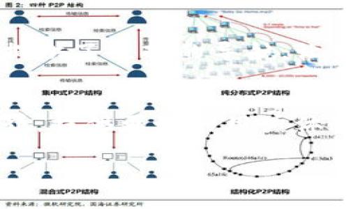 imToken 确实是一个以分层确定性（Hierarchical Deterministic, HD）钱包为基础的钱包应用。分层确定性钱包是一种通过种子（seed）生成多个私钥和地址的方式，使得用户能够在单一的种子下管理多个数字资产，而不必为每个地址或账户单独生成和备份私钥。

以下是一些关于 imToken 和分层确定性钱包的进一步解释：

分层确定性钱包的基本概念
分层确定性钱包采用 BIP32、BIP44 等标准，可以从一个根种子生成一系列的私钥和公钥。根种子是一个随机生成的密钥，用户可以通过这个根种子生成多个子私钥，而每个子私钥又可以生成对应的公钥和地址。这种方式的优点是用户只需备份单一的种子，就能恢复所有相关的私钥和地址，大大简化了资产管理过程。

imToken的功能与特点
imToken 为用户提供了一个友好的界面，支持多种加密货币的管理，包括以太坊（Ethereum）、比特币（Bitcoin）和许多基于ERC20标准的代币。此外，imToken 还提供了内置的去中心化交易所（DEX）功能，用户可以直接在钱包内进行交易，而无需第三方服务。

安全性与隐私保护
作为一个分层确定性钱包，imToken 在安全性方面做了很多努力。用户的私钥和助记词（mnemonic phrase）不会上传到服务器，所有的加密操作都是在用户的设备本地进行。这种设计理念确保了用户的资产安全，减少了中心化故障带来的风险。

个人体验与情感分享
我第一次接触加密货币的时候，正是因为 imToken 的简单易用而选择了它。那时，作为一个不太懂技术的普通用户，我非常担心管理我的数字资产会很复杂。但是，imToken 提供了直观的导航，让我轻松设置了我的钱包。只需简单的几步，我就能从根种子生成我的第一个以太坊地址。记得当时看到钱包里显示的余额，心里充满了成就感，觉得自己终于跟上了时代的步伐。

总结与展望
总的来说，imToken 作为一款分层确定性钱包，结合了便利性与安全性，受到了众多用户的喜爱。在未来，我们可以期待 imToken 继续拓展其功能，适应快速变化的区块链世界，提供更好的用户体验。同时，在使用数字钱包的过程中，用户也应不断提升自身的安全意识，保护好自己的资产。

以上是关于 imToken 作为分层确定性钱包的详细介绍。如果你对数字货币感兴趣，可以尝试使用 imToken 来探索数字资产的世界。
