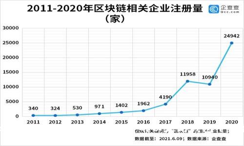 轻松获取ImToken：安卓用户的以太坊钱包下载指南