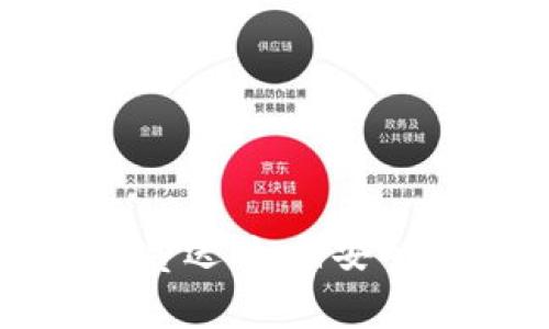 我的比特币钱包免费送：如何安全管理你的数字财富