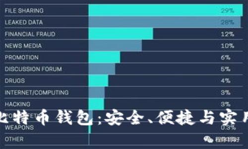 探索好用的比特币钱包：安全、便捷与实用并存的选择