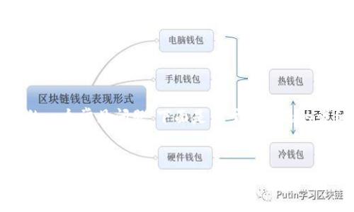 关于imToken钱包提示更新的信息，可能是用户在使用时会遇到的一个常见问题。下面是关于该话题的详细介绍，包括内容类型、合理的结构以及与用户相关的实用信息。


如何安全高效更新imToken钱包：实用指南与个人经验分享