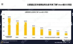 比特币钱包中的私钥：安