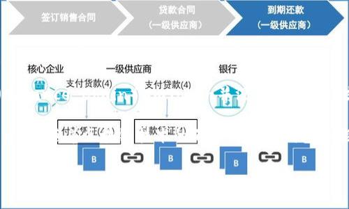 截至我最后的知识更新（2023年10月），imToken钱包支持多种区块链资产，包括以太坊、EOS、TRON等。然而，对于币安链（Binance Chain），imToken并没有明确表示支持。币安链是由币安交易所推出的一条高性能区块链，主要用于支持其去中心化交易所（DEX）及其他相关产品。

如果你想使用币安链上的资产，可以考虑使用支持币安链的其他钱包，比如Binance Chain Wallet或Trust Wallet等。此外，随着区块链技术的不断发展和钱包功能的更新，可能会有新的支持情况出现，因此建议你随时查看imToken的官方网站或其官方社交媒体渠道以获取最新信息。

如果你对imToken或币安链有具体的问题，欢迎继续询问！