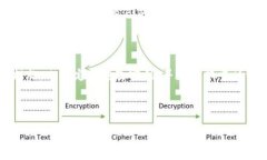使用im钱包（或任何其他类