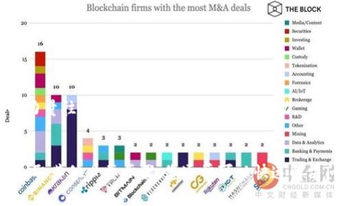 若您在使用 imToken 钱包的过程中遇到功能无法使用的问题，这里有一些常见的解决方案和建议，帮助您排查问题和恢复钱包的正常功能。

1. 检查网络连接
确保您的设备连接到互联网。imToken 钱包需要良好的网络连接才能正常工作。尝试切换 Wi-Fi 和移动数据，看看问题是否依然存在。如果网络不稳定，可能会导致钱包的某些功能无法正常使用。

2. 更新应用程序
检查您是否使用的是最新版本的 imToken。前往应用商店，查看是否有可用的更新。开发者经常发布更新来修复已知问题和增强功能，运行过期的版本可能会导致问题。

3. 检查钱包设置
有时，钱包的设置可能会影响某些功能的使用。检查您的钱包设置，确保您没有禁用某些功能。例如，查看交易设置、消息通知等是否已正确配置。

4. 清除缓存
在设置中清除 imToken 的缓存数据，有时可以解决应用无法正常工作的情况。请注意，清除缓存不会影响您的钱包资产，但可能会清除一些临时存储的数据。

5. 重启应用
有时候，简单的重启应用可以解决许多临时性的问题。完全关闭 imToken 应用，然后重新打开，看看问题是否解决。

6. 联系客服支持
如果以上方法都无效，可以尝试联系 imToken 的客服支持。通过官方渠道提交问题，客服团队会帮助您进一步诊断问题并提供解决方案。

7. 社区和用户反馈
您也可以访问 imToken 的社区论坛或社交媒体平台，查看是否有其他用户遇到相同的问题，并分享解决方案。社区的力量往往能够提供意想不到的帮助。

总结
在使用 imToken 钱包时，遇到功能无法使用的情况并不少见。通过检查网络连接、确保应用程序更新、查看设置以及采取其他必要步骤，您通常可以快速解决问题。如果您仍然无法解决问题，不要犹豫，联系官方支持寻求帮助。希望这些建议能帮助您顺利使用 imToken 钱包！