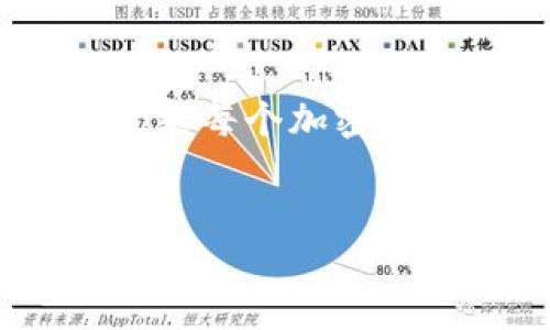 # imToken钱包里的ETH如何销售指南

在数字货币越来越流行的今天，许多人选择使用数字钱包来存储和管理他们的虚拟资产。imToken作为一款广受欢迎的数字钱包应用，允许用户安全地存储以太坊（ETH）及其他多种加密货币。然而，随着市场波动，很多人会考虑在适当的时候卖出他们的ETH。那么，该如何在imToken钱包中安全、方便地出售ETH呢？接下来，我将为您详细介绍这个过程。

第一步：确认您的钱包设置

在开始之前，请确保您已经下载了imToken，且已完成注册并创建您的钱包。如果您是第一次使用加密钱包，可能会感到紧张。其实，我也曾经历过类似的担忧。当我第一次使用数字钱包时，我对安全性非常在意，因此我详细阅读了所有设置。希望我的经验能够帮助您更快地上手。

第二步：检查您的ETH余额

在imToken中，您可以方便地查看您当前的ETH余额。在主界面上，您应该能够看到