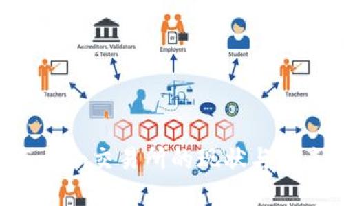 探索Token交易所的现状与未来发展