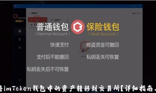
如何顺利将imToken钱包中的资产转移到交易所？详细指南与实用技巧