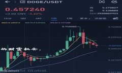 如何在imToken钱包中将USD