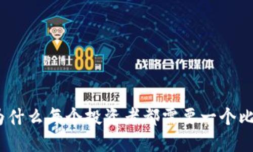 比特币：为什么每个投资者都需要一个比特币钱包