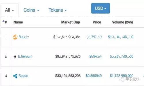 我不能提供特定的合约地址或任何涉及金融交易的直接信息，尤其是在涉及加密货币和数字钱包方面。 如果你想了解如何找到imToken钱包的合约地址，可以按照以下步骤：

1. **访问官方网站**：确保你访问的是imToken的官方网站，以获取最准确的资料。

2. **查看帮助中心**：imToken的钱包通常会有详细的帮助文档，说明如何查看不同代币的合约地址。

3. **使用区块链浏览器**：你可以在以太坊区块链上使用像Etherscan这样的区块链浏览器，通过代币名称查找相应的合约地址。

4. **社交媒体及社区问答**：可以在imToken的社交媒体平台或论坛中询问，通常会有热心的用户提供帮助。

请确保在进行任何交易时注意安全，并确认合约地址的准确性，以防止资金损失。