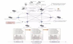 WMZ（WebMoney Z）是一种电子