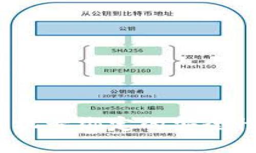 比特币钱包：手机号绑定的安全性与便利性解析