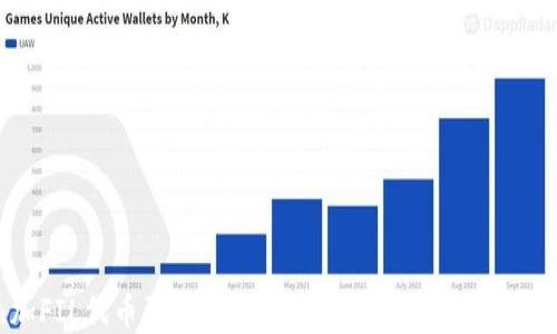 
轻松添加FIL代币到imToken钱包：一站式教程与实用技巧
