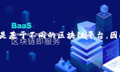 在这里，我可以提供有关如何在以太坊钱包中添加比特币的相关信息。不过，需要注意的是，以太坊钱包（如MetaMask）通常是主要用于管理以太坊及其代币（ERC-20代币），而比特币是基于不同的区块链平台，因此如果你想在以太坊钱包中添加比特币，实际上有一些限制和步骤需要遵循。不过，我们可以讨论一些方法，如使用代币映射或跨链桥。以下是一些内容，尽量呈现得更加人性化和详细。

如何在以太坊钱包中添加比特币：一步一步的指南
