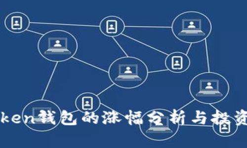 imToken钱包的涨幅分析与投资策略