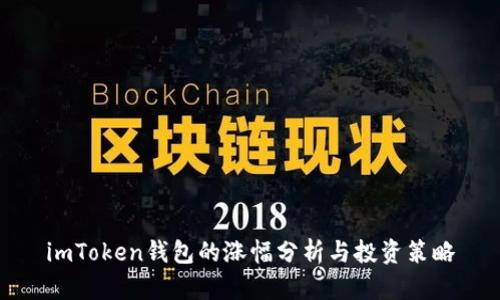 imToken钱包的涨幅分析与投资策略