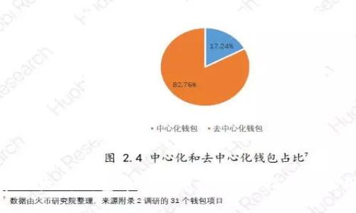 如何在以太坊钱包中添加币种：详细指南与实用技巧