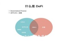如何获取最新imToken钱包空