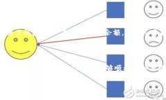 imToken钱包里找不到USDT？解