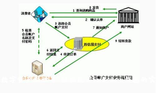 : 解锁数字资产新世界：轻松使用imToken钱包的实用指南