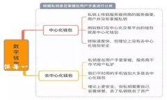 在imToken钱包中将EOS转出的
