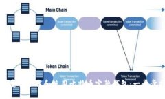 如何安全下载和使用比特