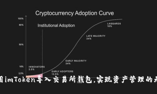 如何利用imToken导入交易所钱包，实现资产管理的无缝对接