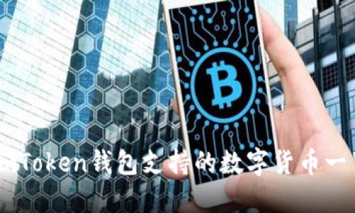 ImToken钱包支持的数字货币一览