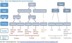 注意：由于您要求的内容
