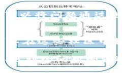 联系IM钱包的客服可以通过