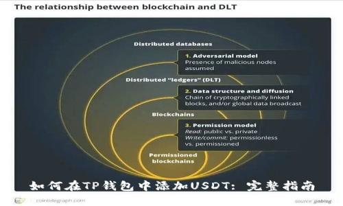 如何在TP钱包中添加USDT: 完整指南